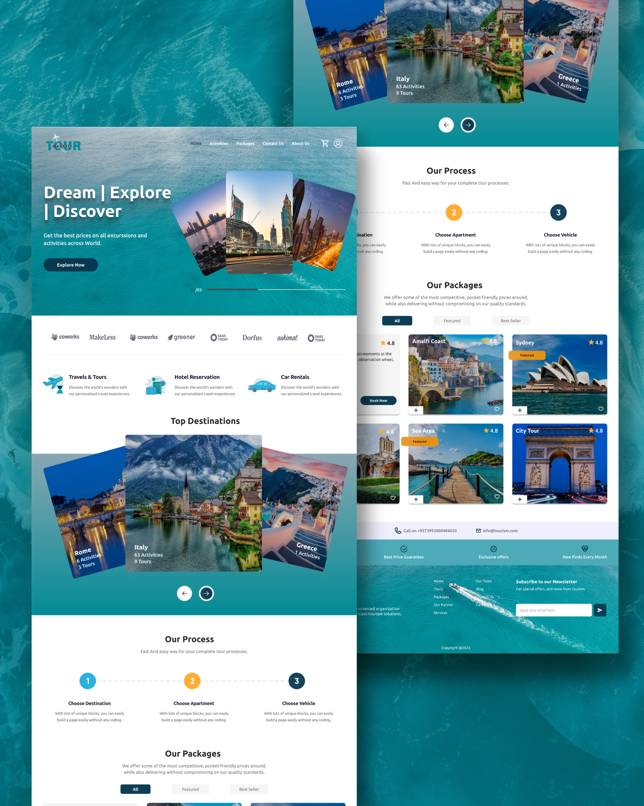 Tourism Websites