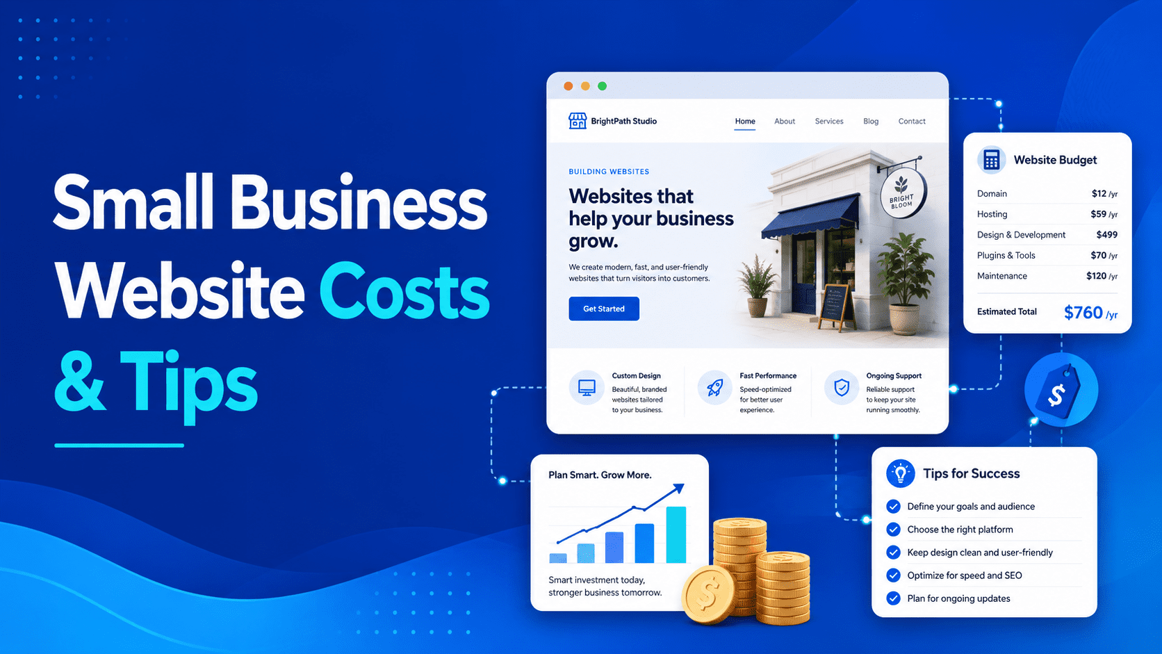 Business Websites
