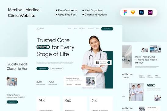 Hospital Websites
